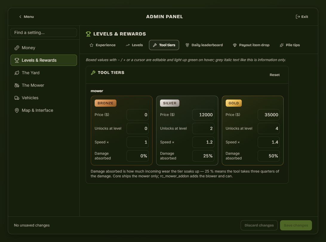 Tool tiers